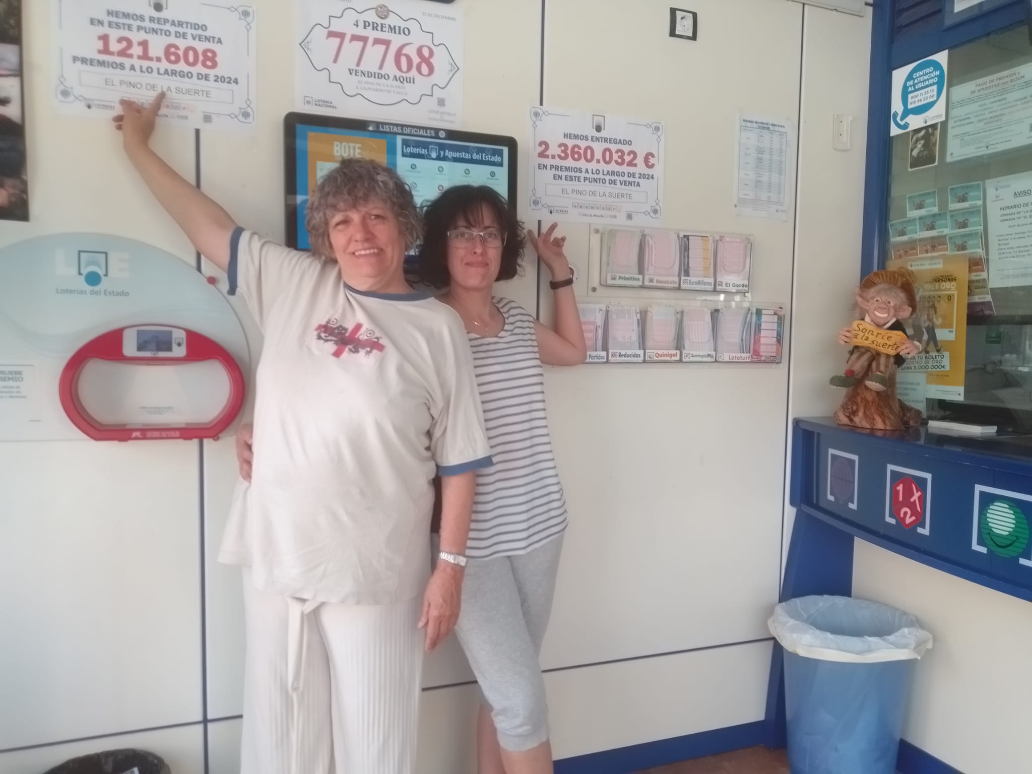 Administracion_loteria_premios_2024