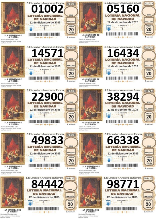 Loteria_de_Navidad_2025